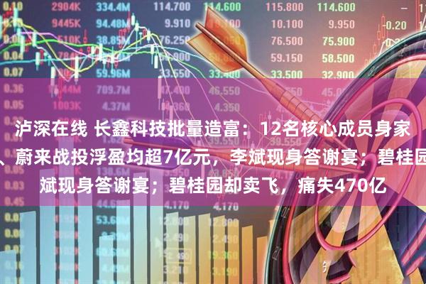 泸深在线 长鑫科技批量造富:12名核心成员身家过亿,雷军旗下公司、蔚来战投浮盈均超7亿元,李斌现身答谢宴;碧桂园却卖飞,痛失470亿